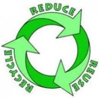 Waste 2 Resources
